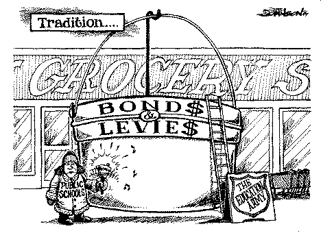 Tradition: Bonds and Levies