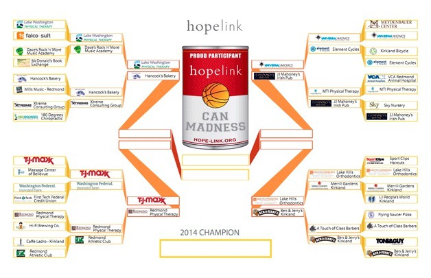 This is a bracket showing the two teams from Kirkland that are still aline in the Can Madness tournament and fundraiser.