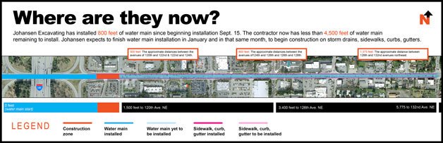 To keep residents and commuters informed