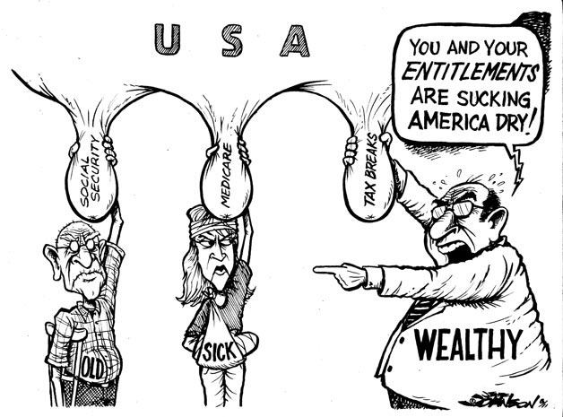 Your entitlements