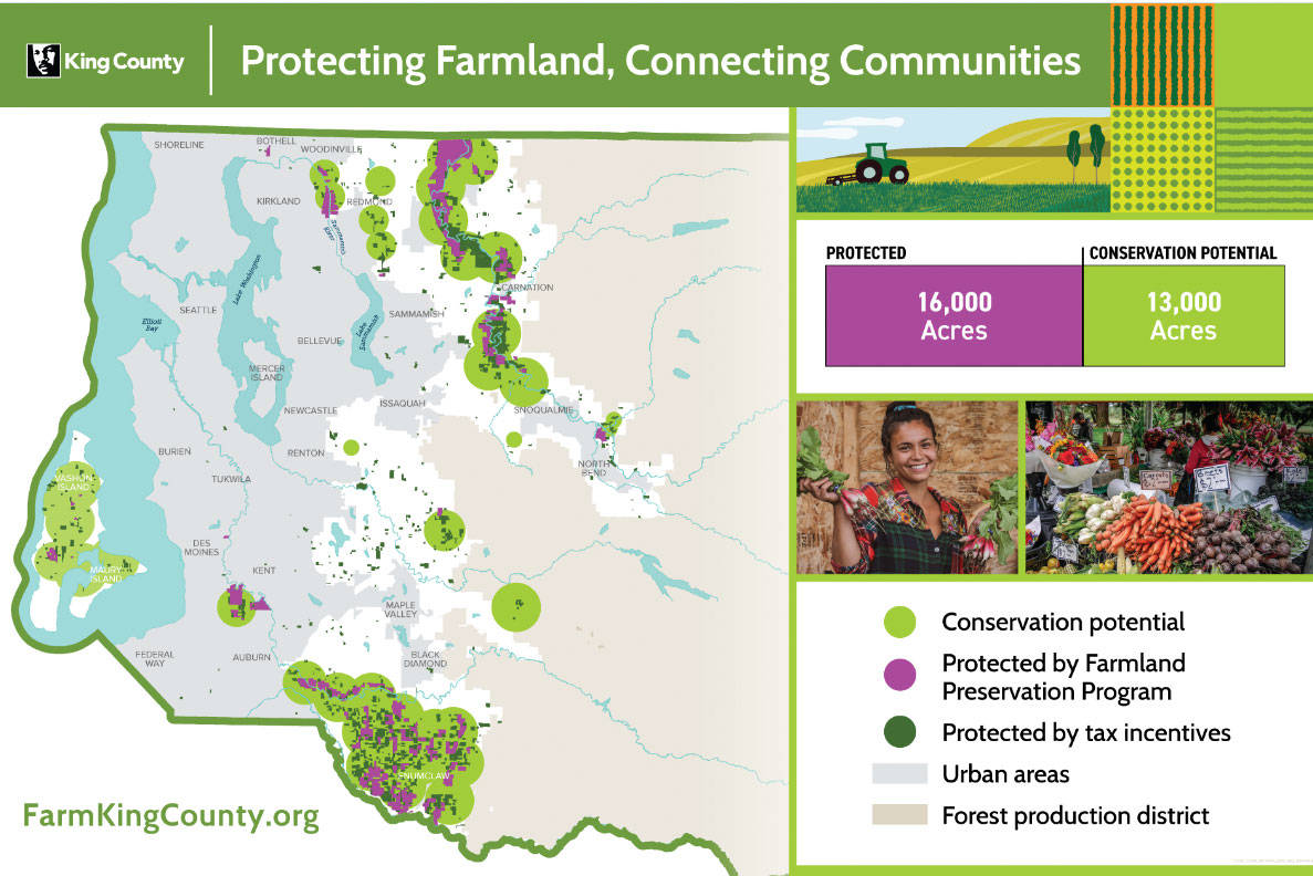 A map of preserved land and potentially preserved land under the Land Conservation Initiative (courtesy of King County)