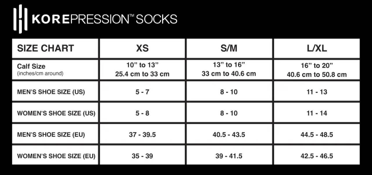 KorePression Socks Review - Legit Compression Wear That Works ...