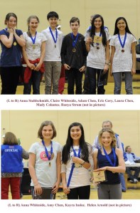 To Kirkland teams will advance to the Destination ImagiNation global finals competition at the University of Tennessee in Knoxville on May 22-25.