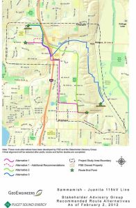 Puget Sound Energy and a project stakeholder advisory group have identified three route alternatives for the Sammamish-Juanita 115 kilovolt transmission line project.