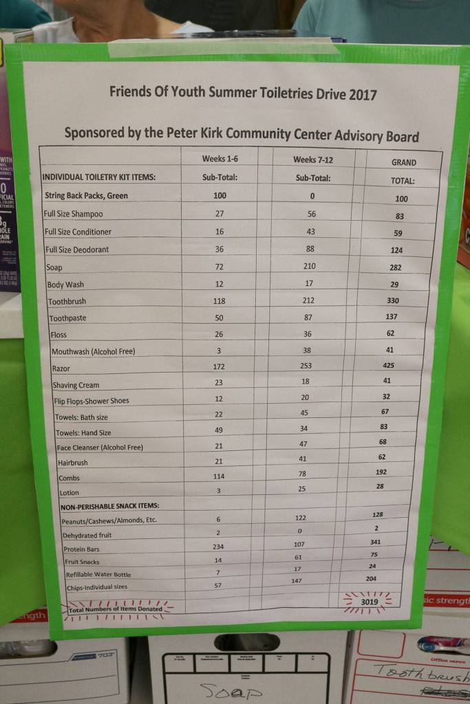 Peter Kirk Community Center Advisory Board collects more than 3,000 items for homeless teens