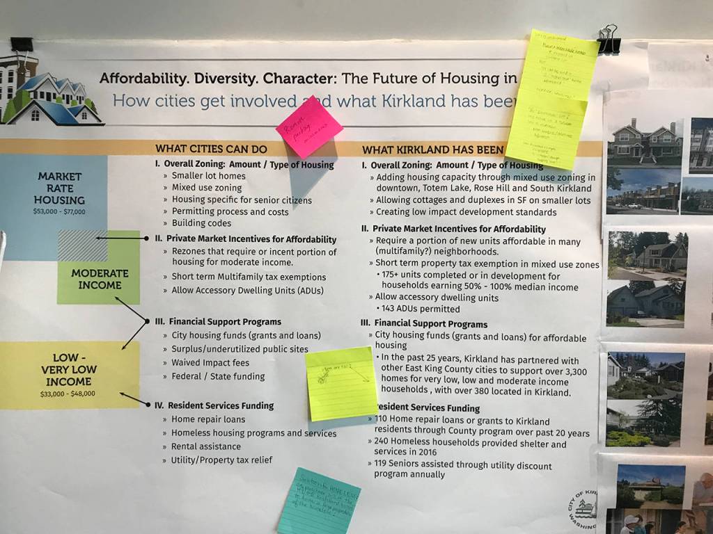 An information board displaying what cities can do when it comes to housing. Samantha Pak, Kirkland Reporter