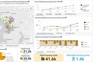(Screenshot from Housing Dashboard website)